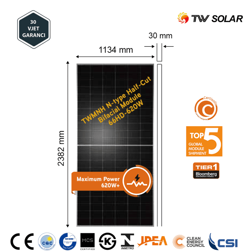 Panel Solar Tongwei 625W N-Type Bifacial TWMNH - Alta Eficiencia Tier 1 Bloomberg